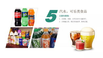 食品安全教育 中小學生 ppt