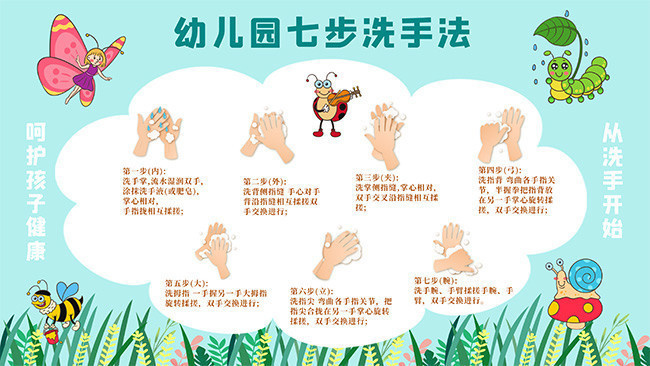 幼兒園七步洗手法展板