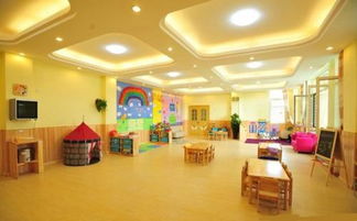 幼兒園加盟10大品牌有哪些