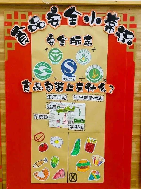 食品安全 人人有責 記永泰縣東門幼兒園食品安全宣傳周活動