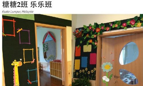 幼兒園教室精品門飾 門牌欣賞